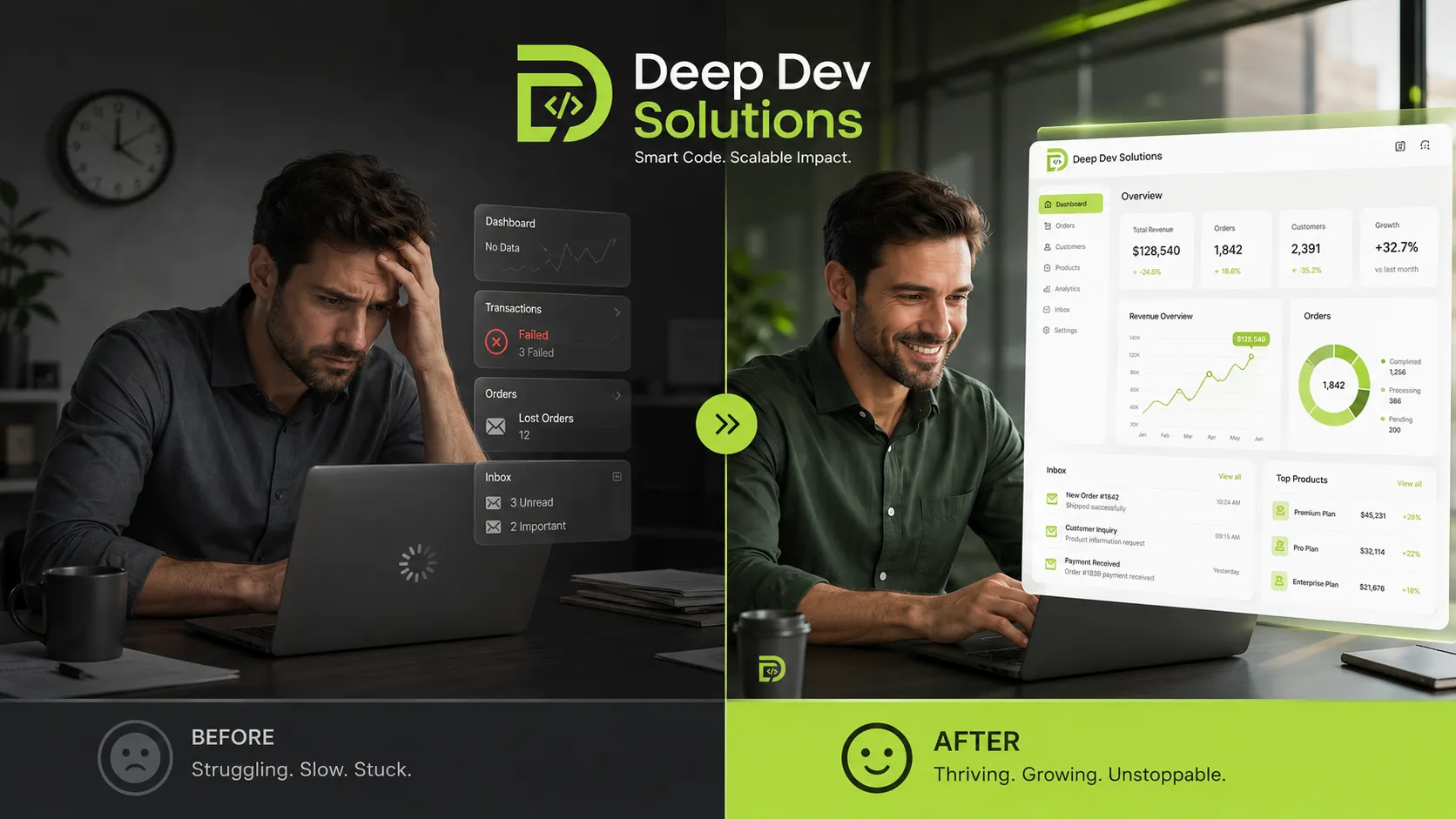 Deep Dev Solutions — web development and automation services Pakistan